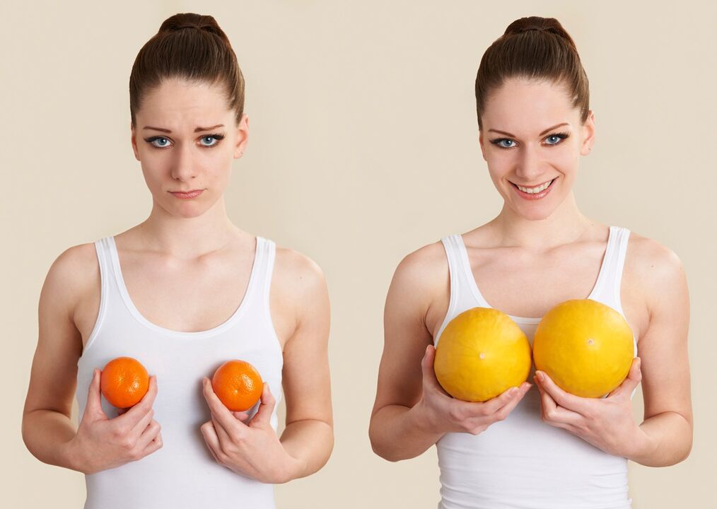 Small and large breast size